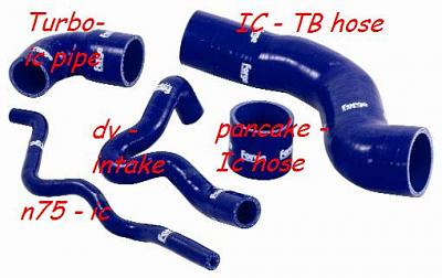 Forge silicone replacement hoses-fmkt006.jpg