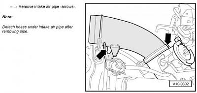 B5 A4 Throttle body removal-removepipe1.jpg