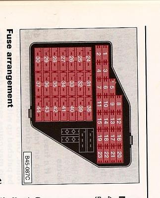 Fuse Box Problems (ABS and Brake Light)-audi_fuse_box.jpg