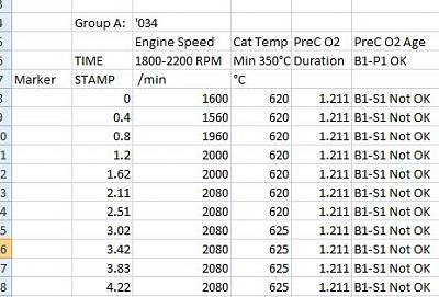 Possible O2 Sensor issue 2001 A4-group034.jpg