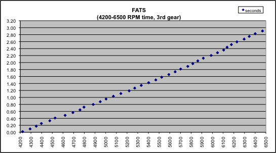 Name:  FATSpull.gif
Views: 395
Size:  12.1 KB