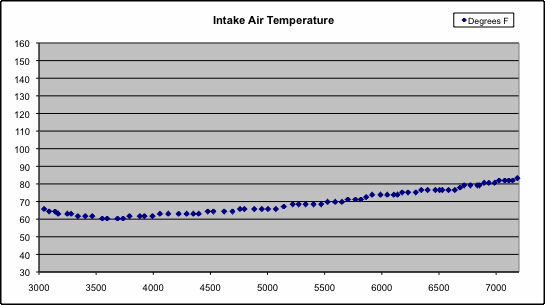 Name:  IATSpull.gif
Views: 389
Size:  9.6 KB