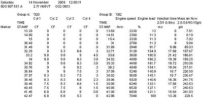 Vag com FATS? Whats with my logs-3rdgearblock020-002.jpg