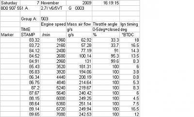 Boost Graph Stock 2002 S4-mafg-s.jpg